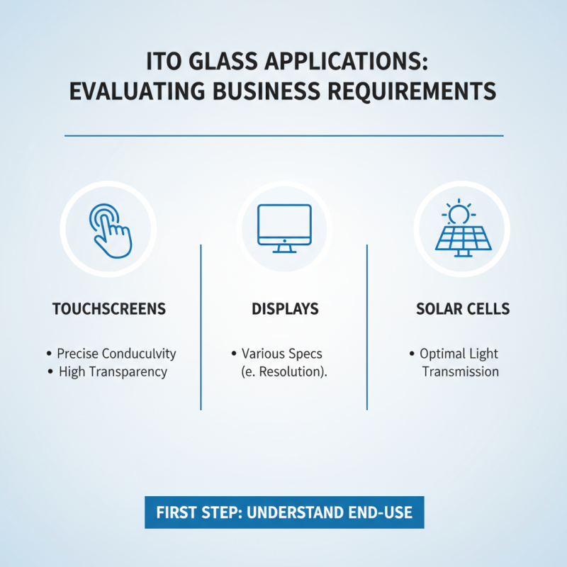 Top 5 Tips for Purchasing Ito Glass for Your Business?