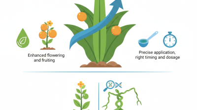 How to Use Gibberellic Acid for Maximum Plant Growth?