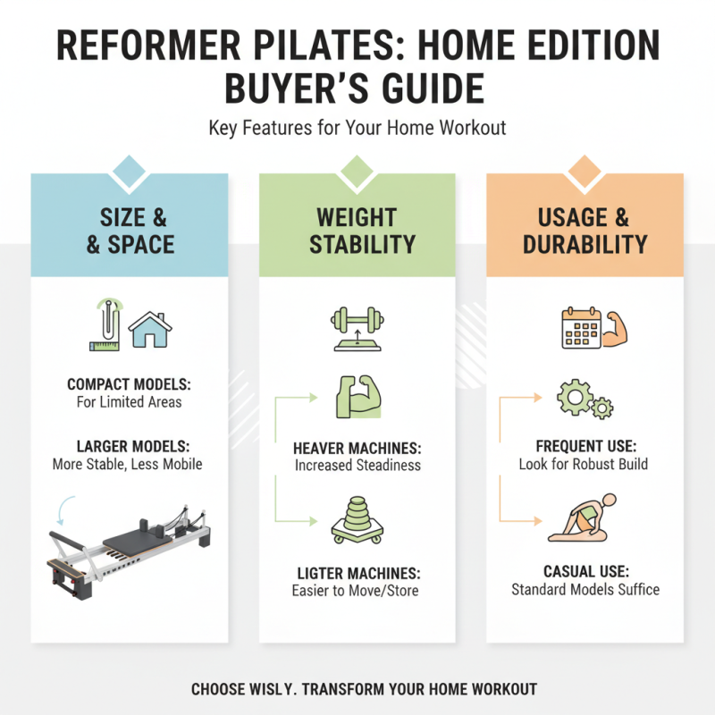 10 Best Reformer Pilates Machines for Home Workouts in 2026?