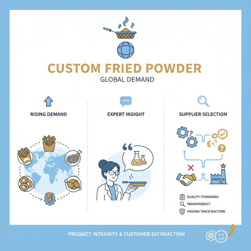 Best Custom Fried Powder Suppliers for Global Buyers?