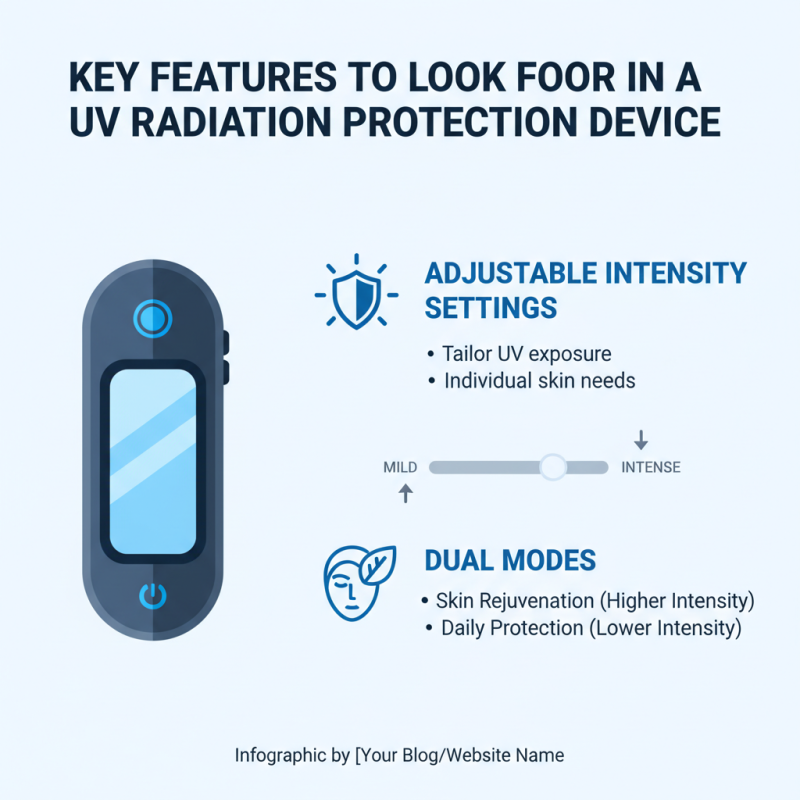 Best Uv Radiation Machine for Effective Skin Protection?