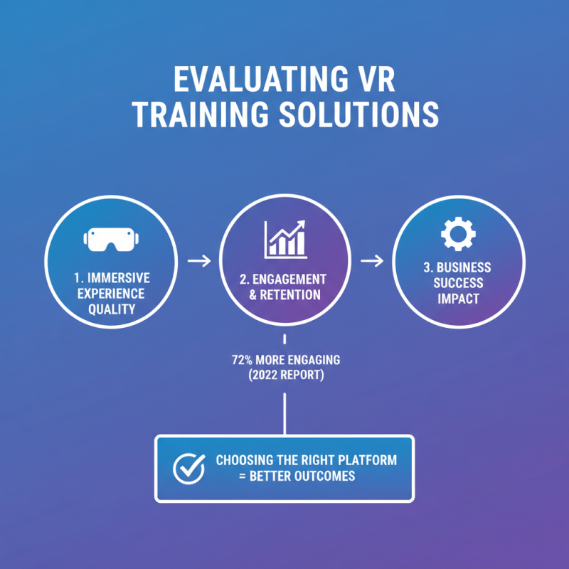 How to Choose the Best VR Training Platforms for Your Business?