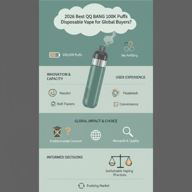 2026 Best QQ BANG 100K Puffs Disposable Vape for Global Buyers?