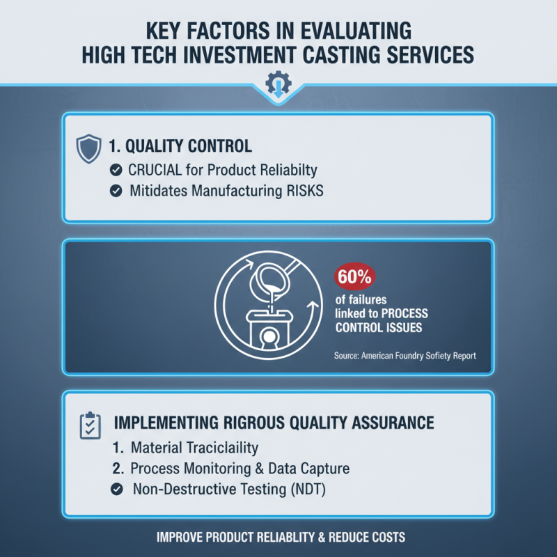 How to Choose High Tech Investment Casting for Your Business?