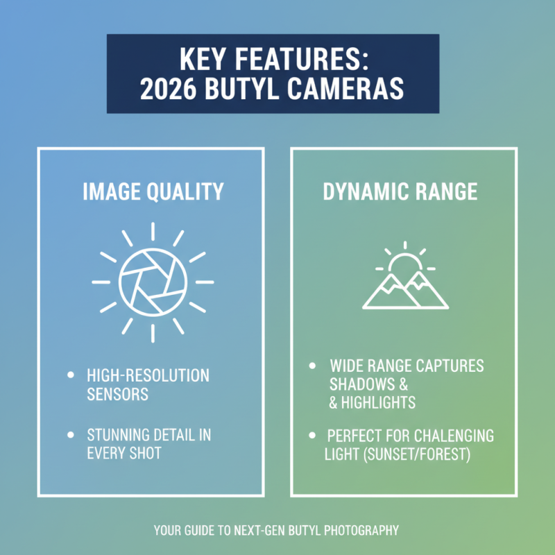 2026 Top Butyl Cameras for Photography and Videography Adventures?