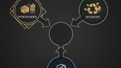 What Are the Benefits of Using Black Cardboard in 2026?