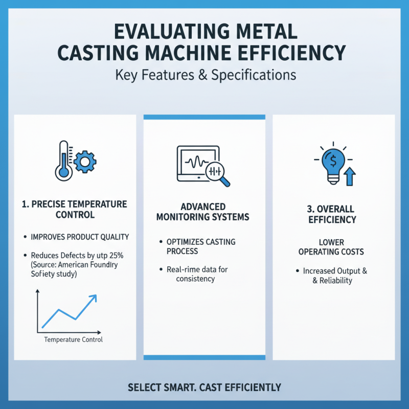 How to Choose the Best Metal Casting Machine for Your Needs?