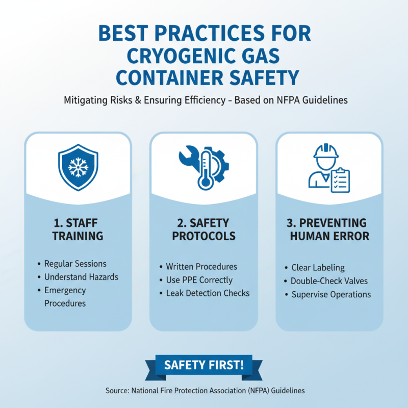 Top 5 Cryogenic Gas Containers to Boost Your Supply Chain?