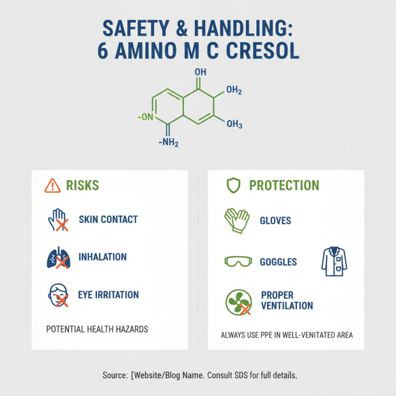 Top 10 Properties of 6 Amino M Cresol You Need to Know?