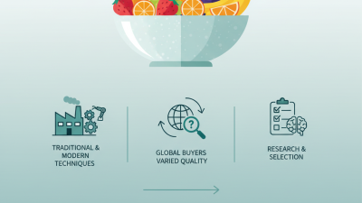 Top Quality Fruit Bowls from China for Global Buyers?