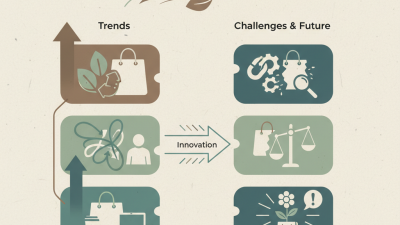 2026 Top Paper Bag Trends for Global Buyers to Consider