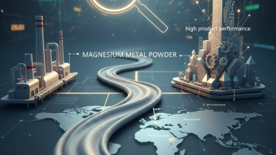 Best Magnesium Metal Powder Suppliers in China for Global Buyers?