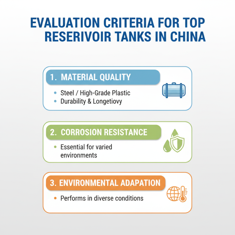 Top Reservoir Tanks in China for Global Buyers to Consider?