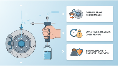 Brake Bleeder Pump Tips for Efficient Car Maintenance
