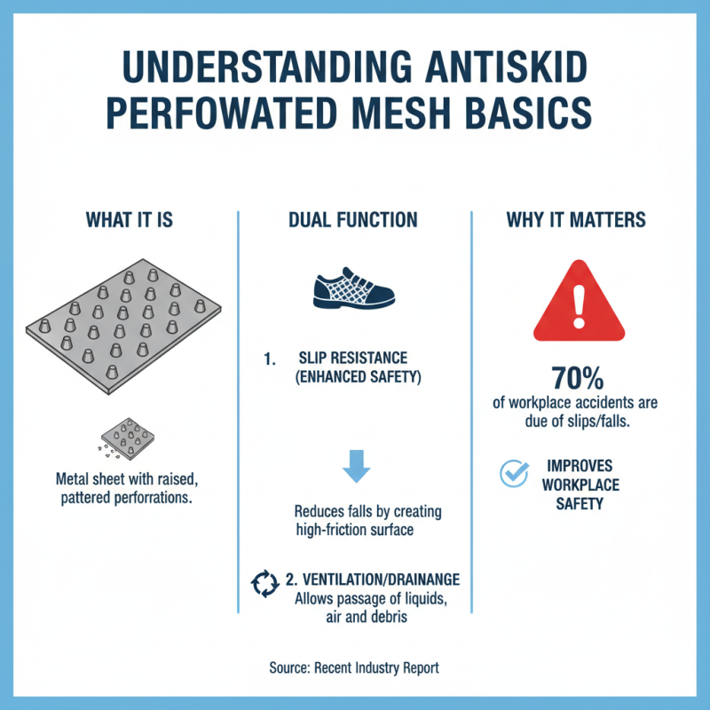 How to Choose Antiskid Perforated Mesh for Your Safety and Comfort?