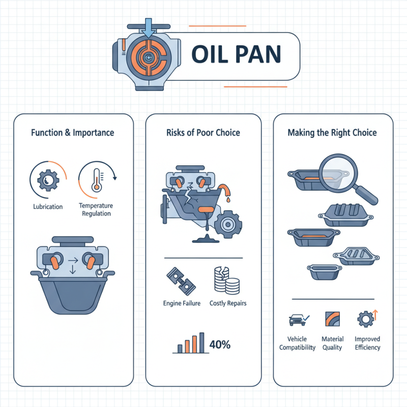 Why Choose the Right Auto Oil Pan for Your Vehicle?