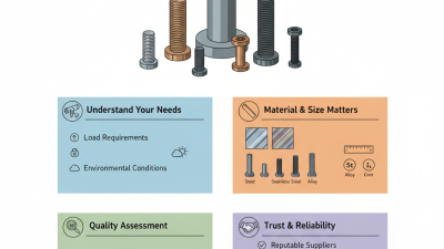 How to Choose Flange Hexagon Bolts for Your Project?