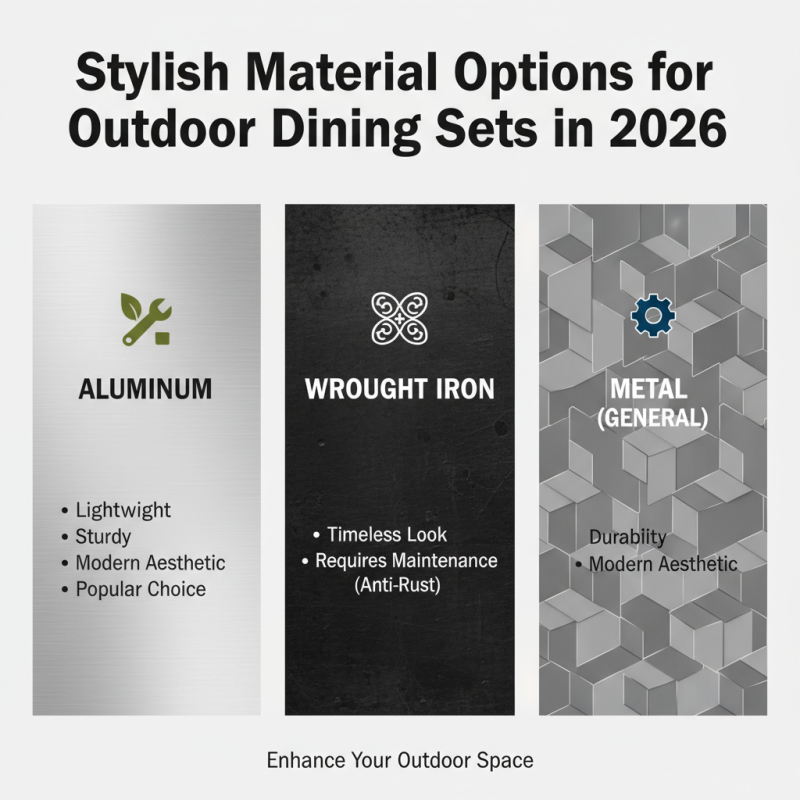 Best Patio Dining Sets for Every Outdoor Space 2026?