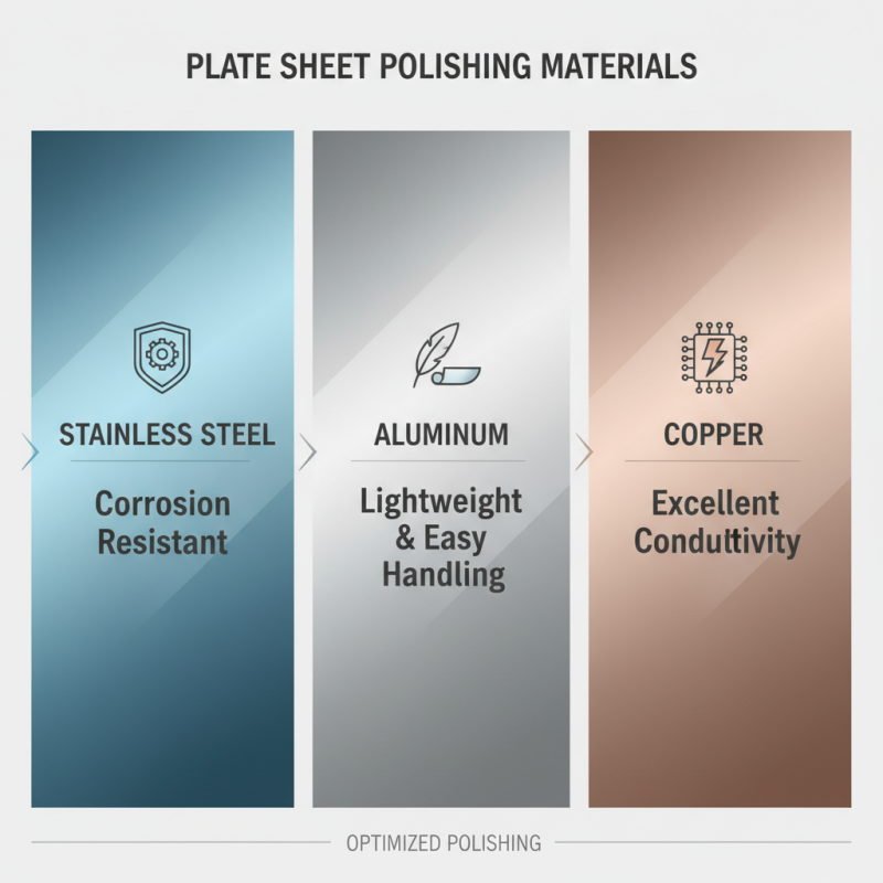 Best Plate Sheet Polishing Machine for High Quality Finishing Solutions?