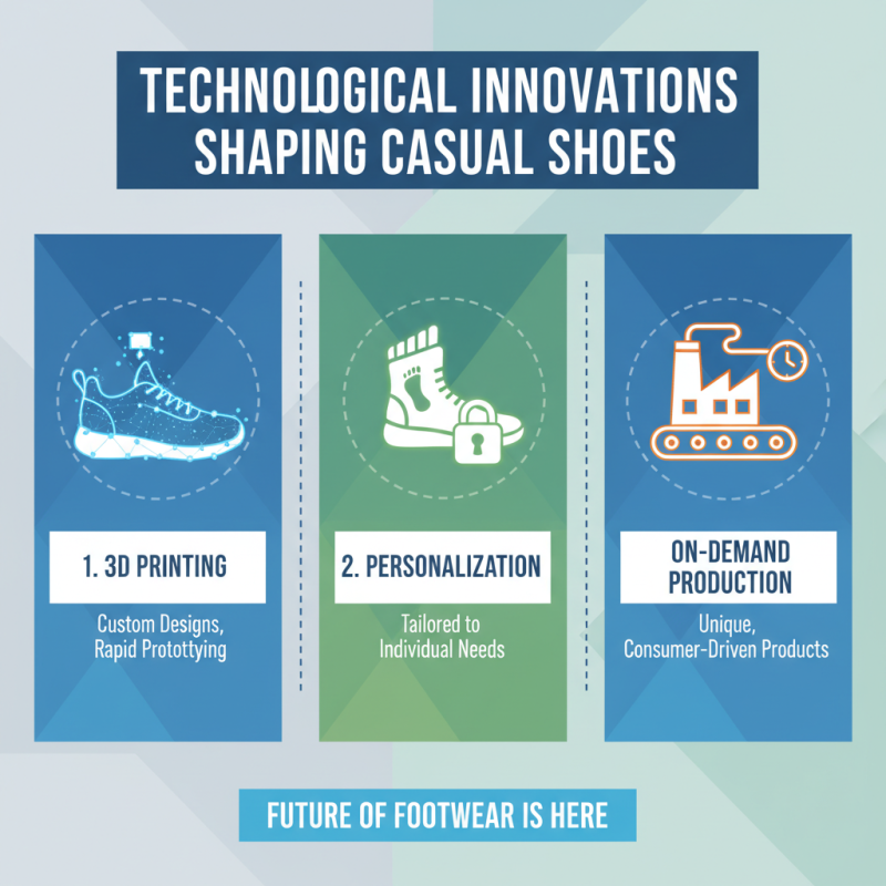 Top Casual Shoe Factory Trends for 2026 What to Know?