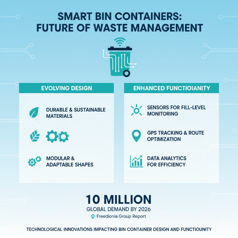 Top Bin Containers for Global Sourcing Needs in 2026?