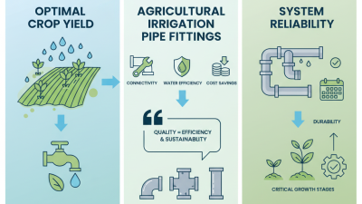 Why Choose the Best Agricultural Irrigation Pipe Fittings?
