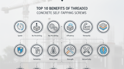 Top 10 Benefits of Threaded Concrete Self-tapping Screws?