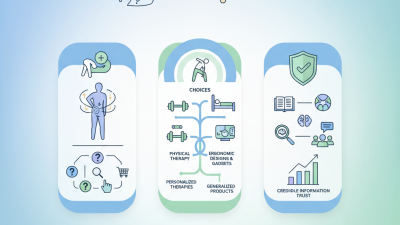 Top 2026 Back Pain Relief Solutions for Global Buyers?