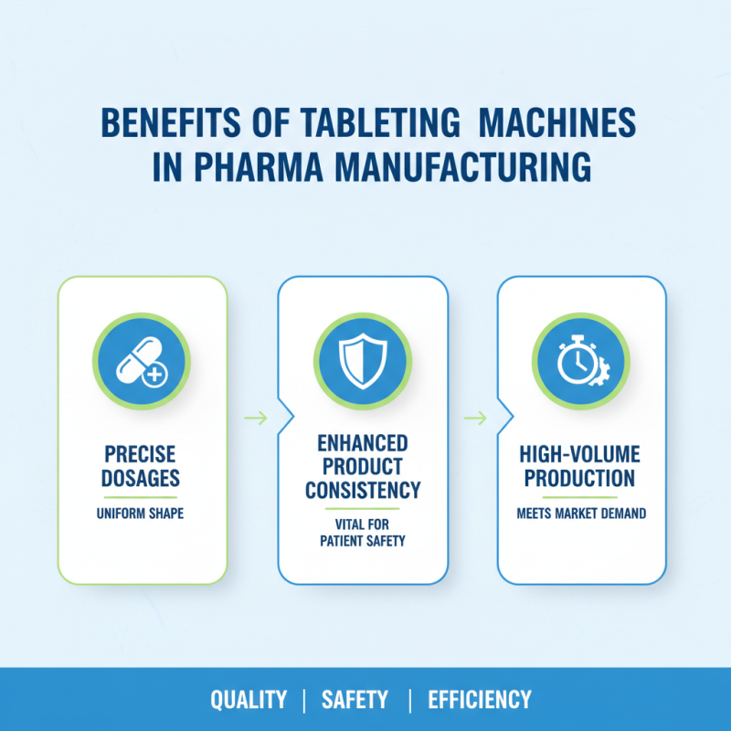Why Choose Tableting Machines for Efficient Pharmaceutical Production?