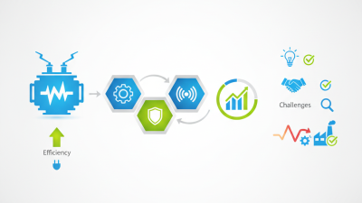 What is Transformer Core Processing and Its Benefits for Buyers?