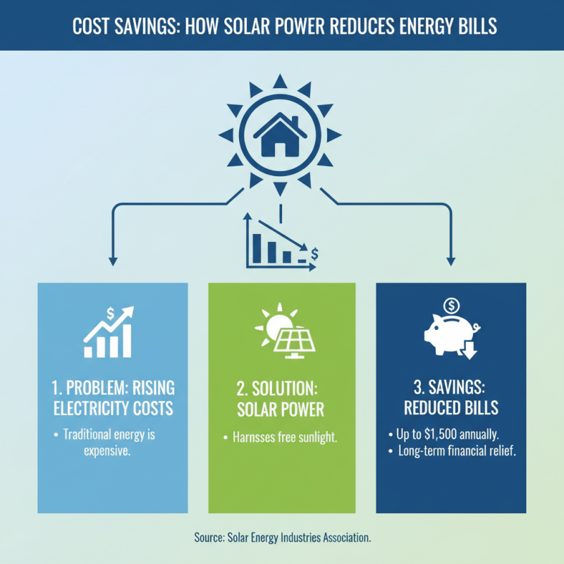 Top 10 Benefits of Solar Power for Home Use Are You Ready?
