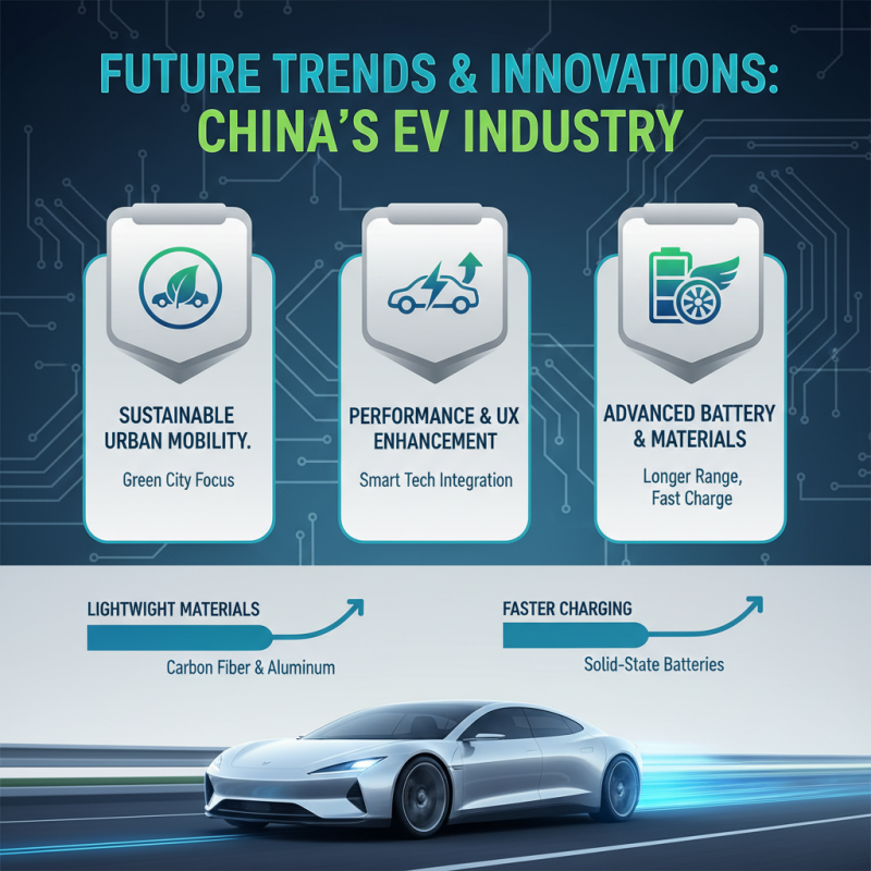 Top 10 Electric Scooters and Motorcycles in China 2026?