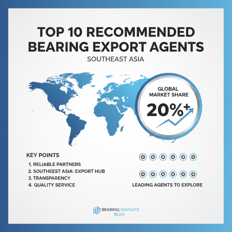 Top 10 Southeast Asia Bearing Export Agents for Global Buyers?