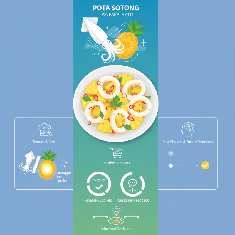 2026 Top Pota Sotong Pineapple Cut Buying Guide?