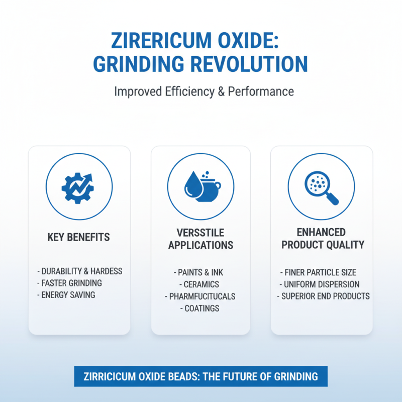 Top 10 Benefits of Using Zirconium Oxide Beads for Industry?