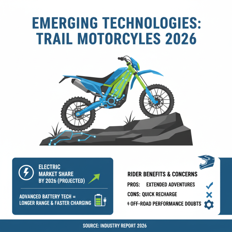 Best Trail Motorcycle Options for Global Buyers in 2026?