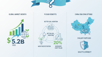 Discover the Best OEM ODM Disc Plough Options in China?