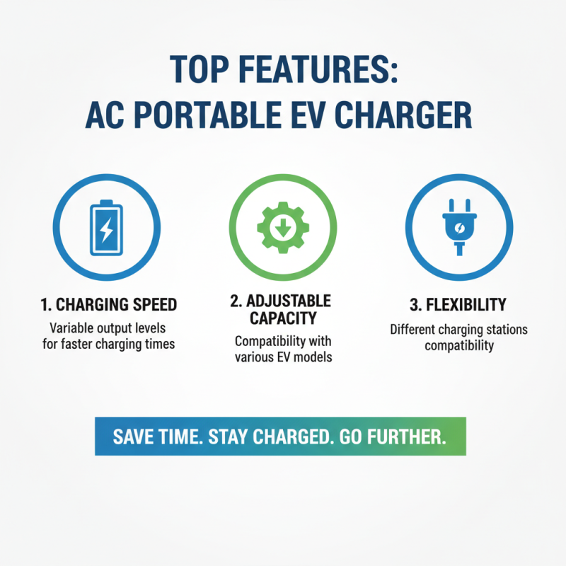 China Best AC Portable EV Charger Options for Eco-Friendly Drivers?