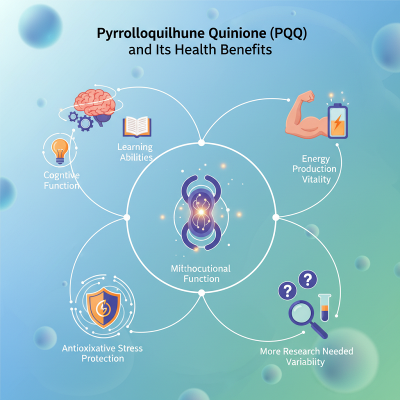 What is Pyrroloquinoline Quinone and Its Benefits for Health?