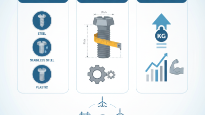 How to Choose the Right Flange Hexagon Bolts for Your Needs?