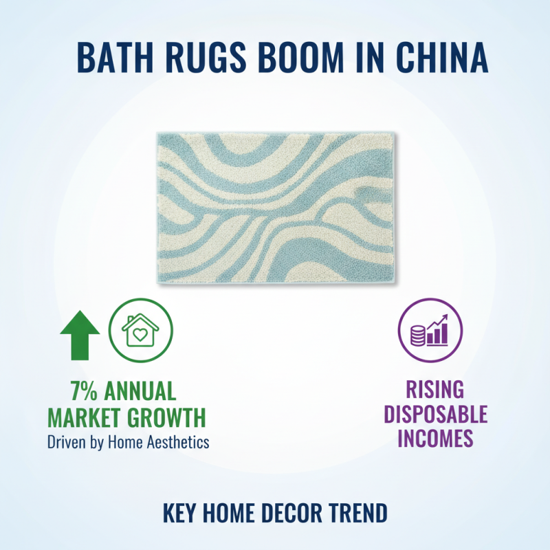 Top 10 Bath Rugs in China for Global Buyers?