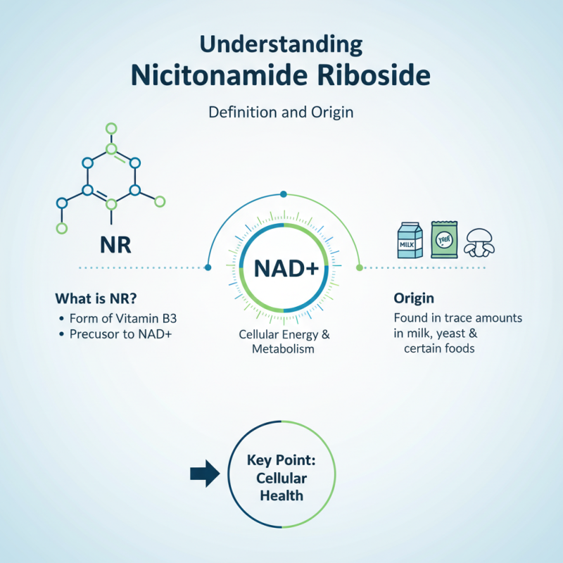 Why Choose Nicotinamide Riboside for Optimal Health Benefits?