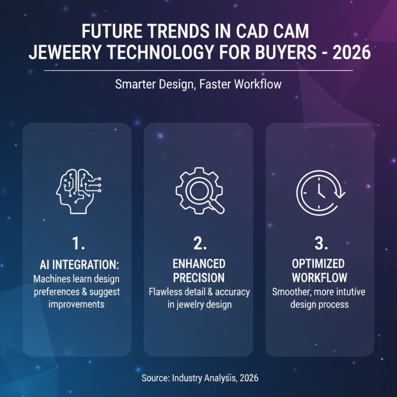 Best Cad Cam Jewelry Machines for Global Buyers in 2026?