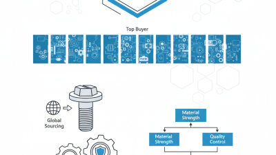 Top 10 Flange Hexagon Bolts Buyers Guide for Global Sourcing?