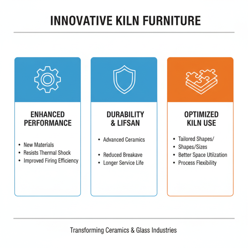 Best Kiln Furniture Options for 2026 Global Buyers?