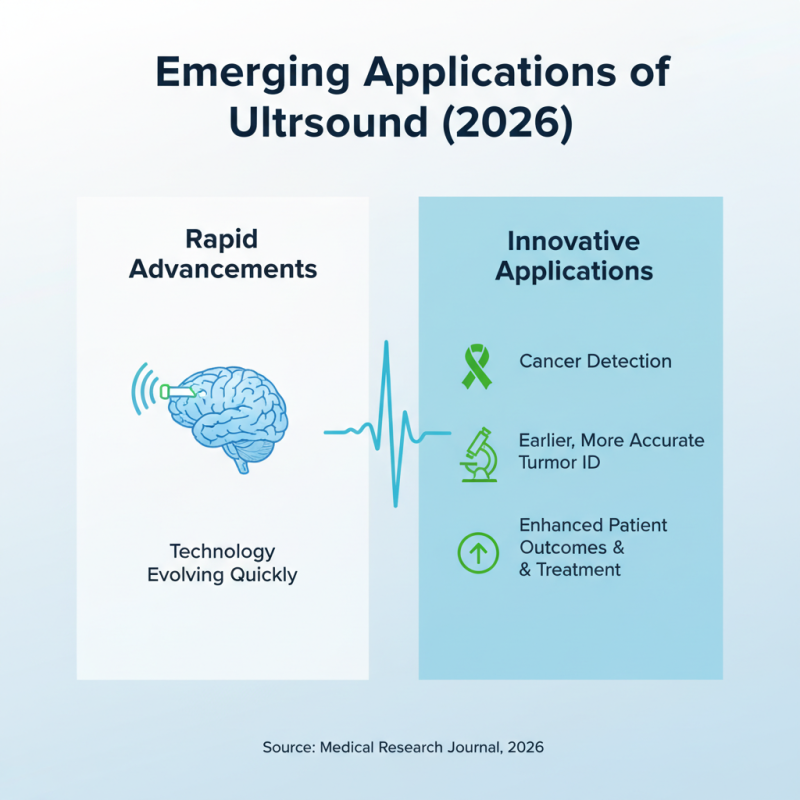 2026 Top Ultrasound Paper Innovations for Global Buyers?
