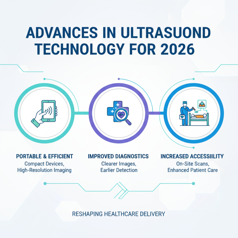 2026 Top Ultrasound Paper Innovations for Global Buyers?