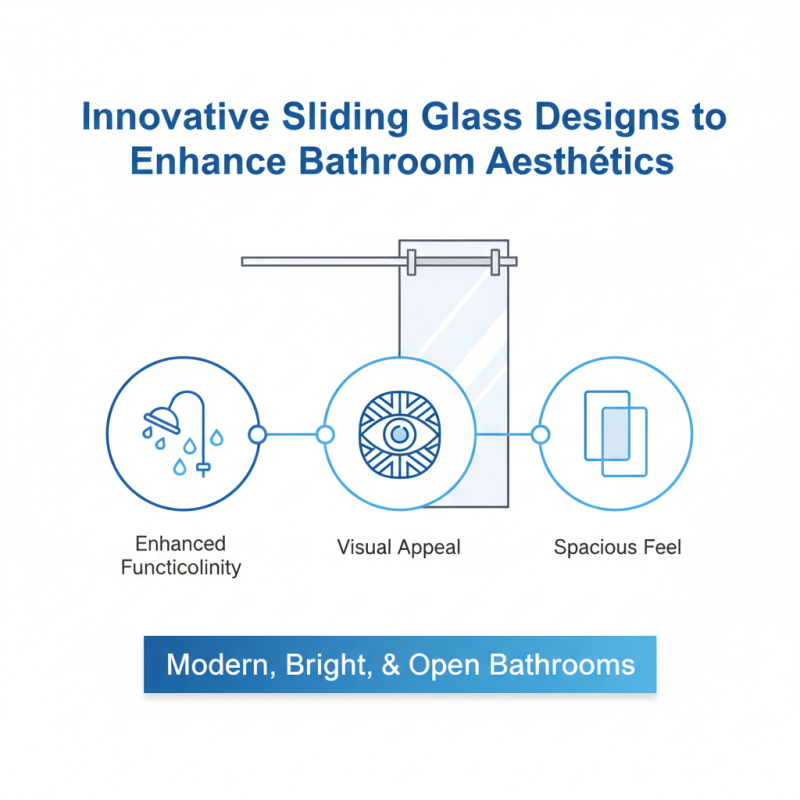 2026 Best Sliding Glass Bathroom Designs for Modern Homes?