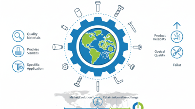 Discover the Best Special Pins for Your Global Sourcing Needs?