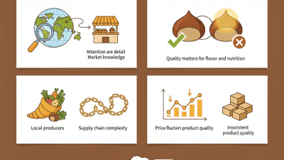 Top 5 Tips for Sourcing Honey and Pomelo Chestnut Kernel